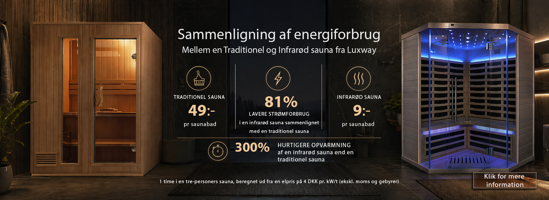 ENERGIBESPARENDE MED INFRARØD SAUNA